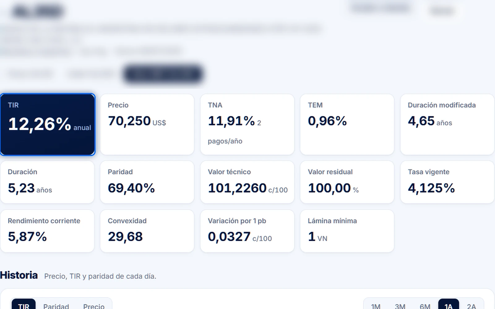 Ficha de un bono en la plataforma
